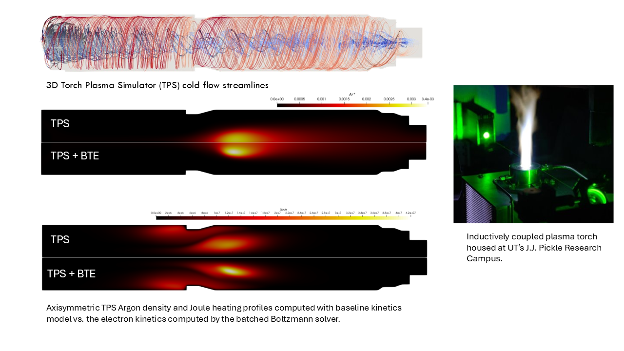 representative_fig_v5